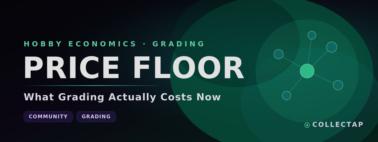 The $15 Slab Is Gone: What Grading Actually Costs in Late 2026