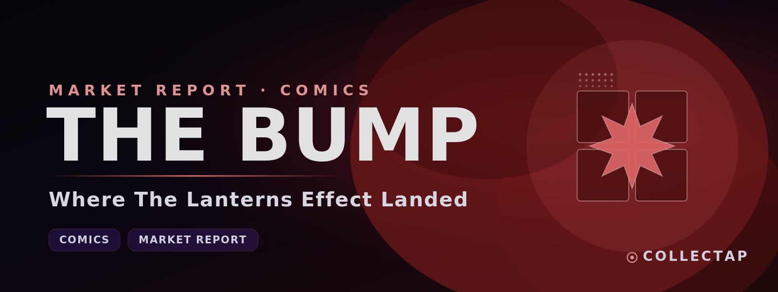 Three of the Top Ten: Where the Lanterns Bump Actually Landed
