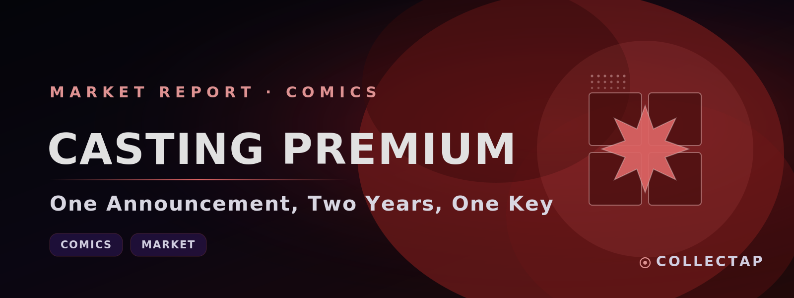 Two Years to the Theater: What the Ghost Rider Announcement Did to Marvel Spotlight #5